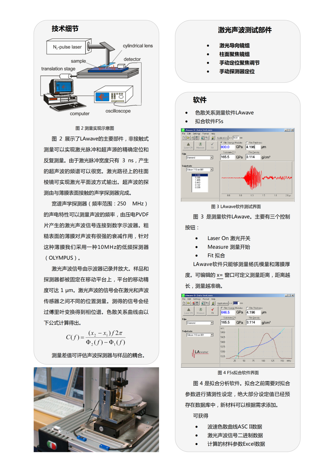 LAwave中文介紹_01.png