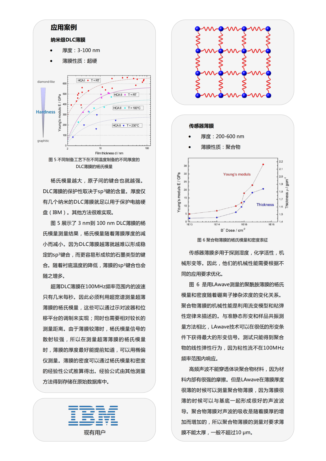 LAwave中文介紹_02.png